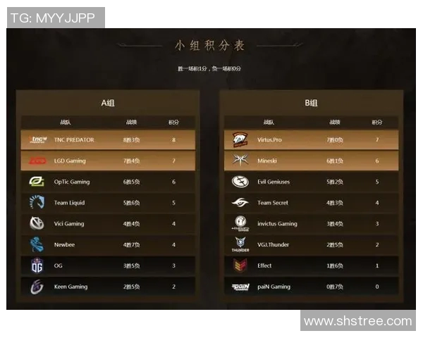 DOTA2力量排名新变动WE战队创新高引发热议与期待